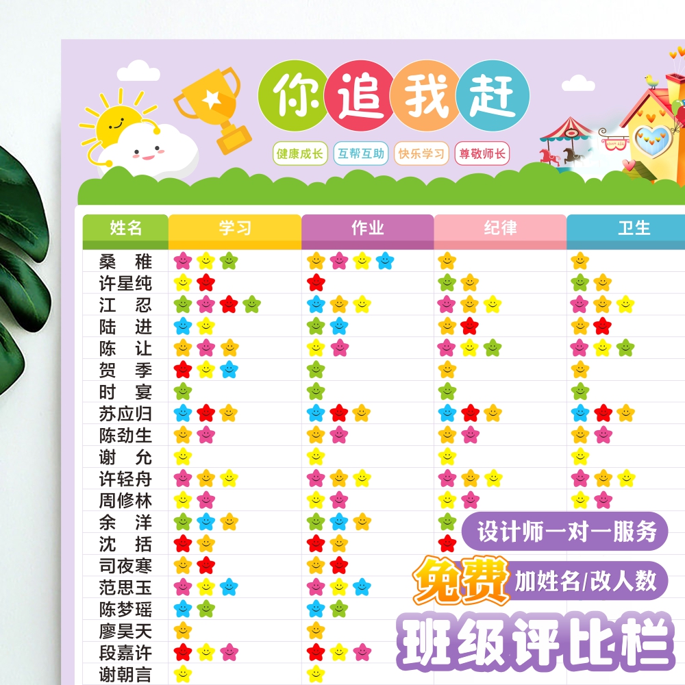 你追我赶评比栏小组光荣积分榜表扬墙贴班级文化布置教室装饰神器