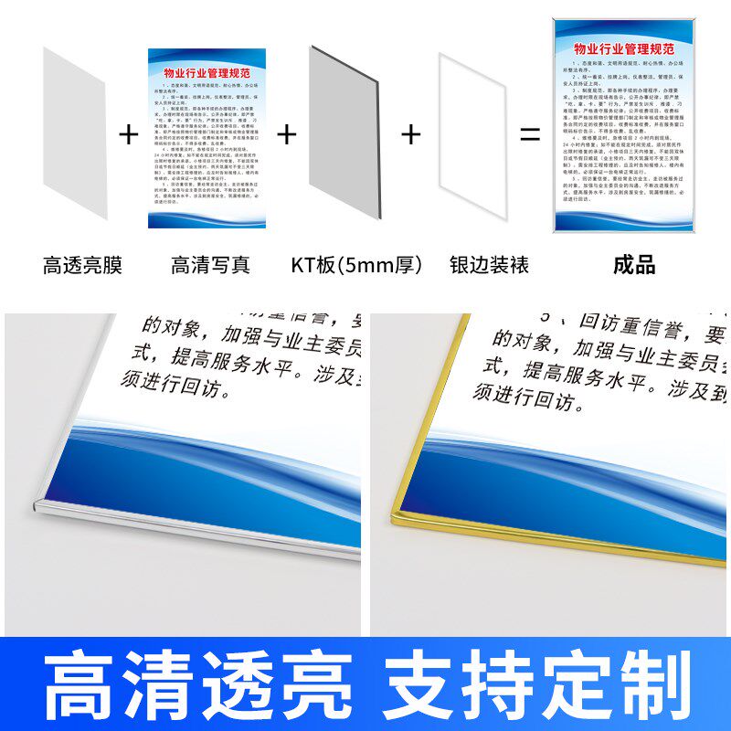 物业规章制度牌小区管理员保洁员岗位职责与要求指示牌消防安全标