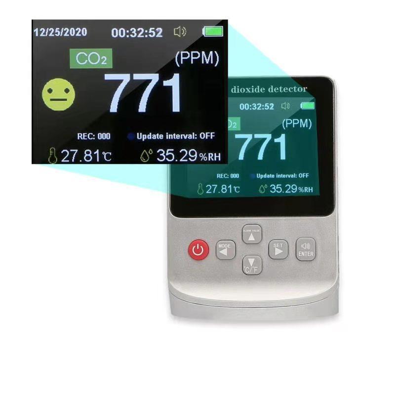 二氧化碳检测器厂家空气质量浓度气体彩屏NDIR温湿度仪CO2探测仪