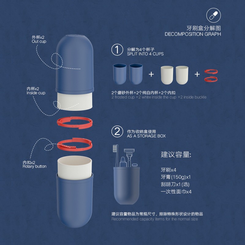 USAR 居家旅行洗漱杯4in1创意牙具收纳盒漱口杯具环保塑料PP二代