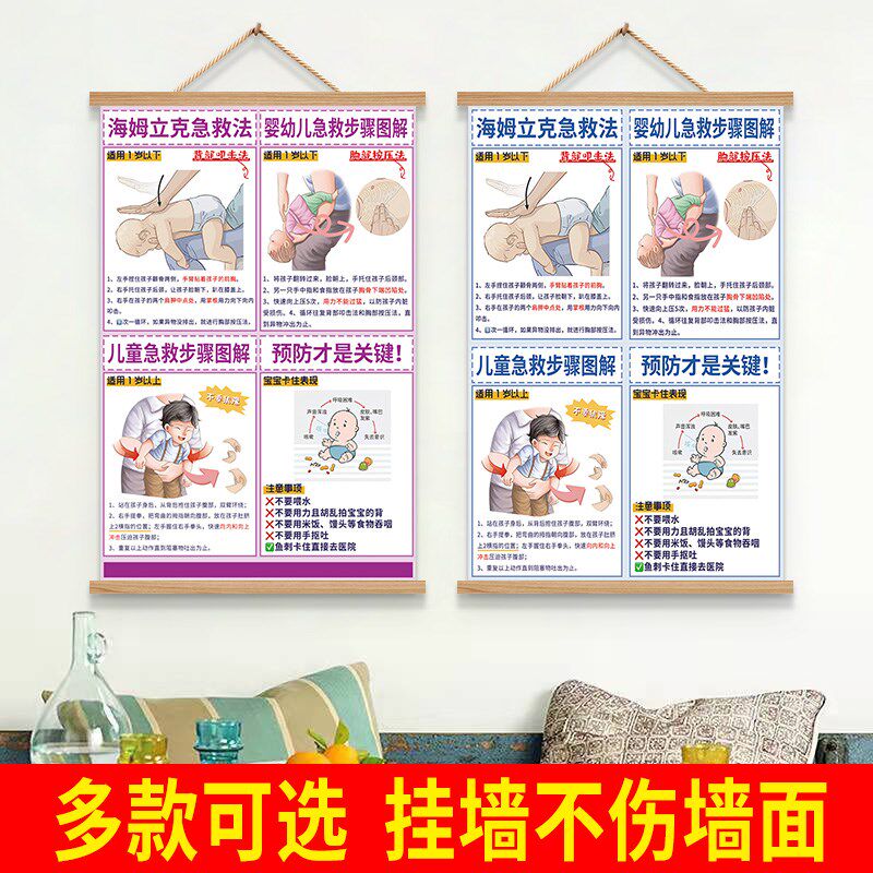 海姆立克急救法挂图婴儿呛奶预防儿童急救助安全知识医院提示家用