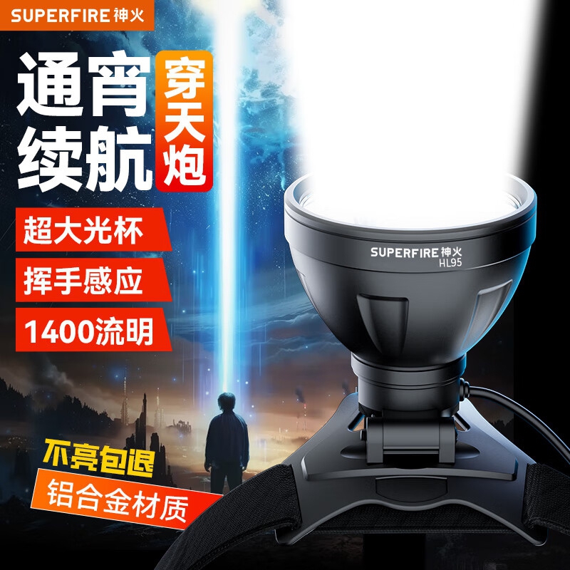 神火头灯强光超亮远射头戴式充电户外照明夜钓超长续航感应钓鱼灯