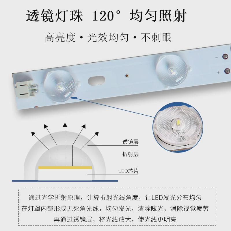 新款办公灯替换灯条片芯透镜长条灯led灯1.2米吊灯教室灯改造新品