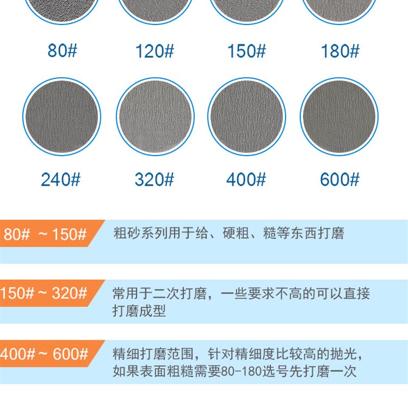 升级版白色TJ116防堵手撕砂布卷砂带软布卷砂纸木工抛光打磨