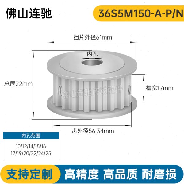 S5M36齿 两面平同步轮 槽宽17 AF型 同步皮带轮型新款36S5M150-A