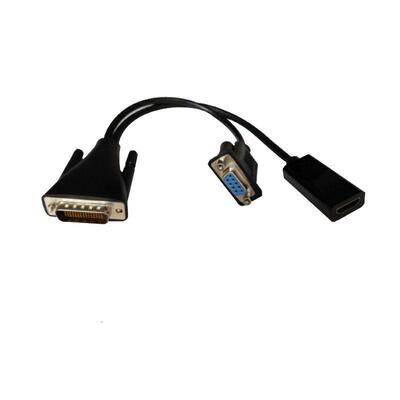 宝利通HDCI转HDMI转换器 Polycom四代镜头视讯会议配件 含RS232转接功能