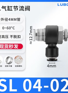 SL气动气管快速h接头黑色节流阀气缸调速阀SL4/6/8/10/12/02/03/0