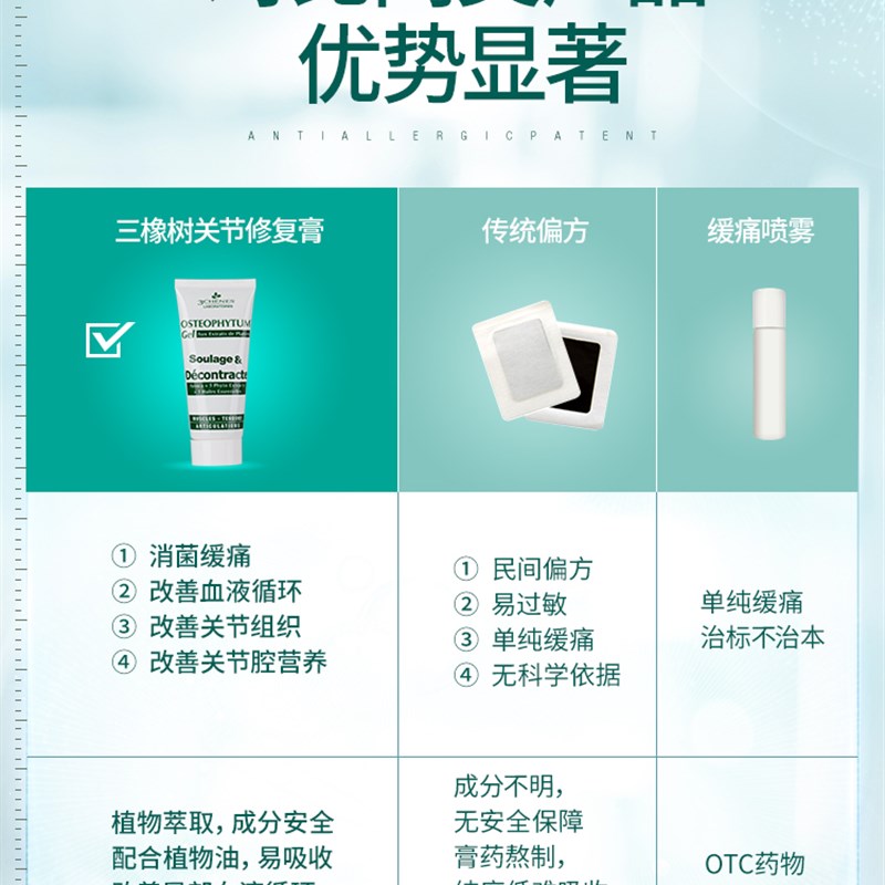 三橡树膝盖疼痛关节修复膏神器半月板滑膜K积液贴痛止疼老寒腿风