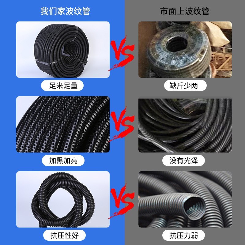 厂家配件pa塑料波纹管电工pe穿线管pp螺纹软管汽车电线保护套