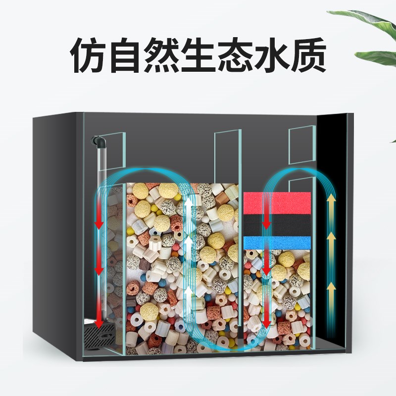 客厅小型鱼缸2025新款循环除油膜生态金鱼缸超白玻璃缸背滤桌面缸