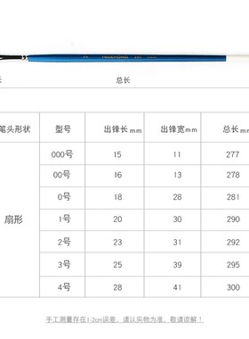 韩国进口205猪鬃扇形笔油画笔长杆扇形笔刷鱼尾形笔水粉画笔
