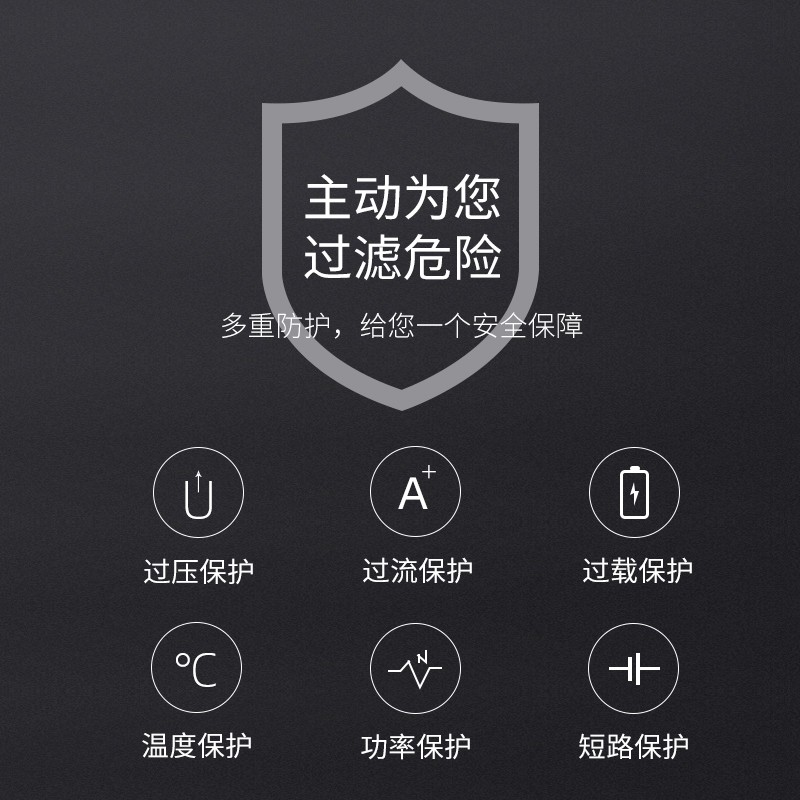 电源适配器12v输出3A4A5A8A10A液晶显示器监控电源线19V