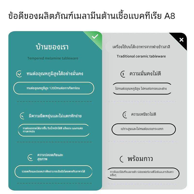 密胺餐具托盘长方形厨房专用沥水茶水接水盘塑料茶盘面包盘子餐盘,餐饮具,盘,淘宝优惠券,粉丝福利购,淘宝优惠卷