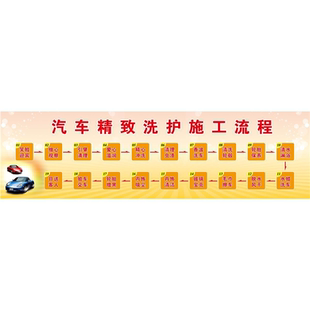 汽车精致洗护施工流程海报展板洗车流程表洗车流程墙贴墙纸装饰画