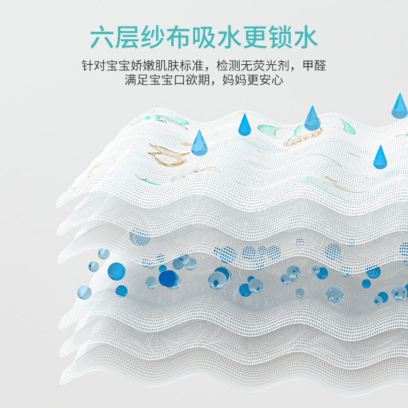 新生婴儿儿专用浴巾纱布宝宝夏季薄款2021新款家用儿童洗澡巾纯棉