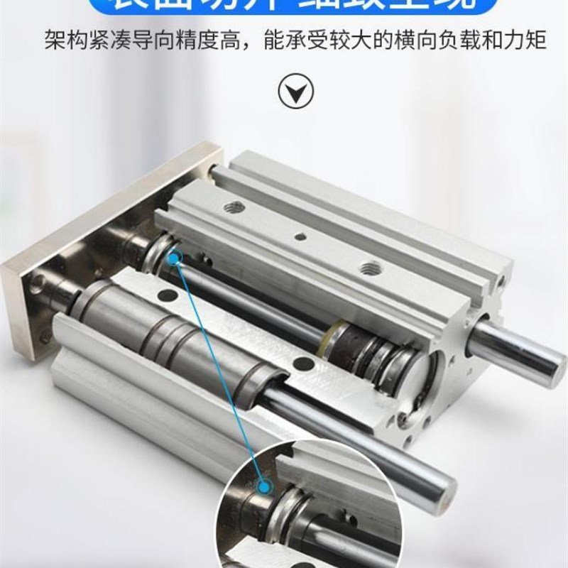 小型气动三杆三轴薄型带双导杆导向气缸MGPM MGPL16-10 20 30 40Z