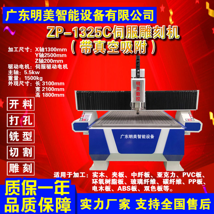 1325雕刻机 木材雕刻机 密电动压粉器