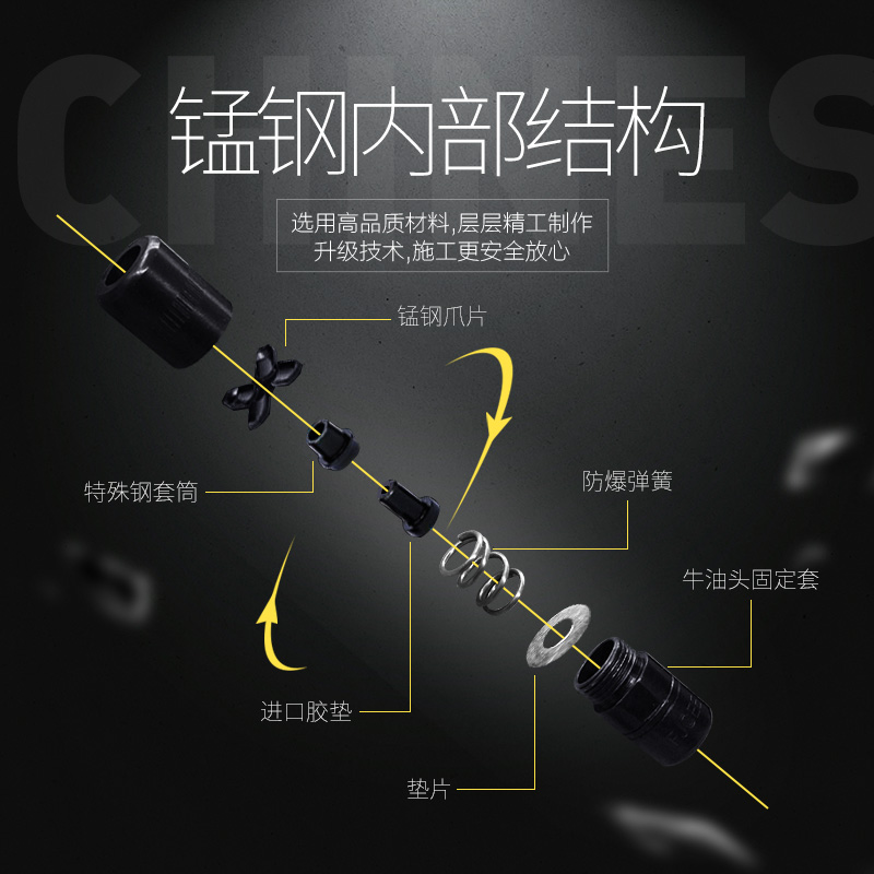 高压注浆机牛油头防爆灌浆机牛油嘴胶垫堵漏止水注浆头橡胶垫配件
