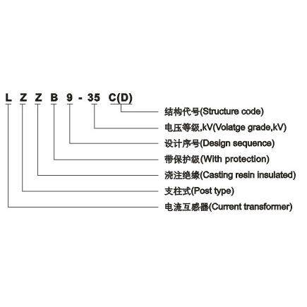 永上供应LZZBJ9-35C电流比75/5电流互感器 永上互感器