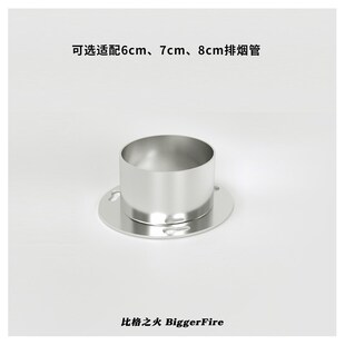 火星抑制器【法兰转接s头】柴火炉通用配件火星防止帐篷功