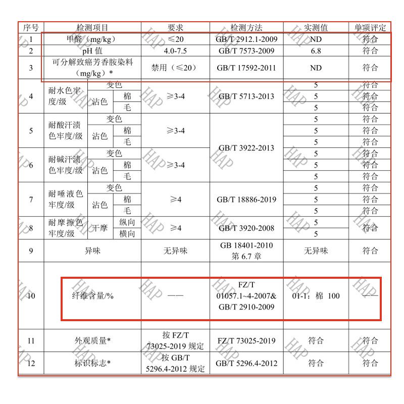 童颜婴儿睡袋儿童纯棉纱布分腿睡衣宝宝防踢被春夏薄款,婴童用品,睡袋/防踢被,淘宝优惠券,粉丝福利购,淘宝优惠卷