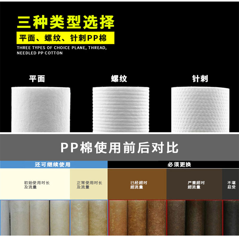 10寸pp棉滤芯RO净水器通用棉滤芯过滤器专用配件家用纯水机内胆