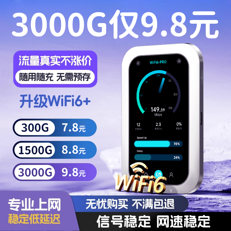 随身wifi6移动无线网络2025新款全国通用4g无限速流量高端便携式家用上网车载wi-fi路由器热点官方正品旗舰店