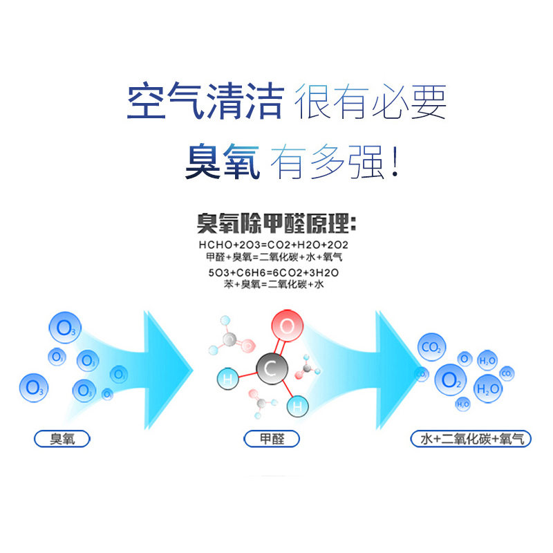 卫生间活氧除味家用厕所快速除臭净化器宠物负离子臭氧发生器自动