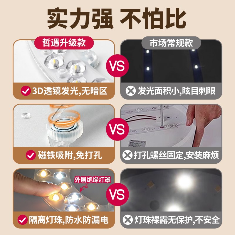 led吸顶灯灯芯圆形风扇灯替换光源超亮节能磁吸灯盘三色变光灯板