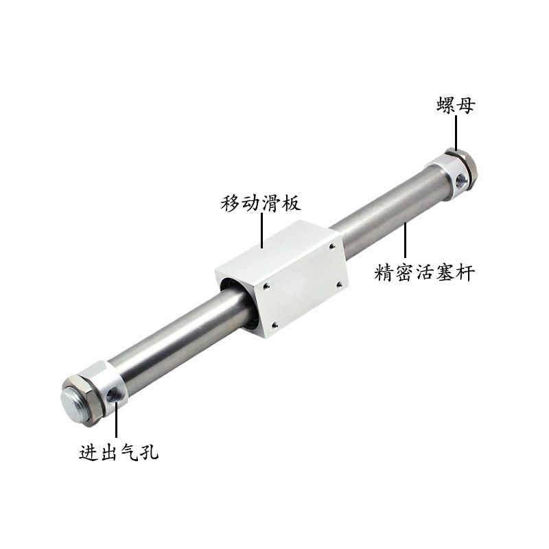 源头RMST/CY3B带导轨无杠气缸CY1B/双作用磁偶式气动滑台