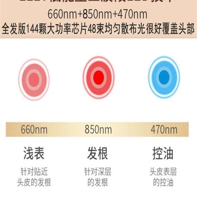红外线红光激光生发帽LLLT红蓝光毛囊护理固发护发健发帽头部护理