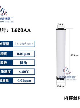 干燥机管道精密过滤器滤芯LFA-140AA LFA-140AO LFA-130AX现货