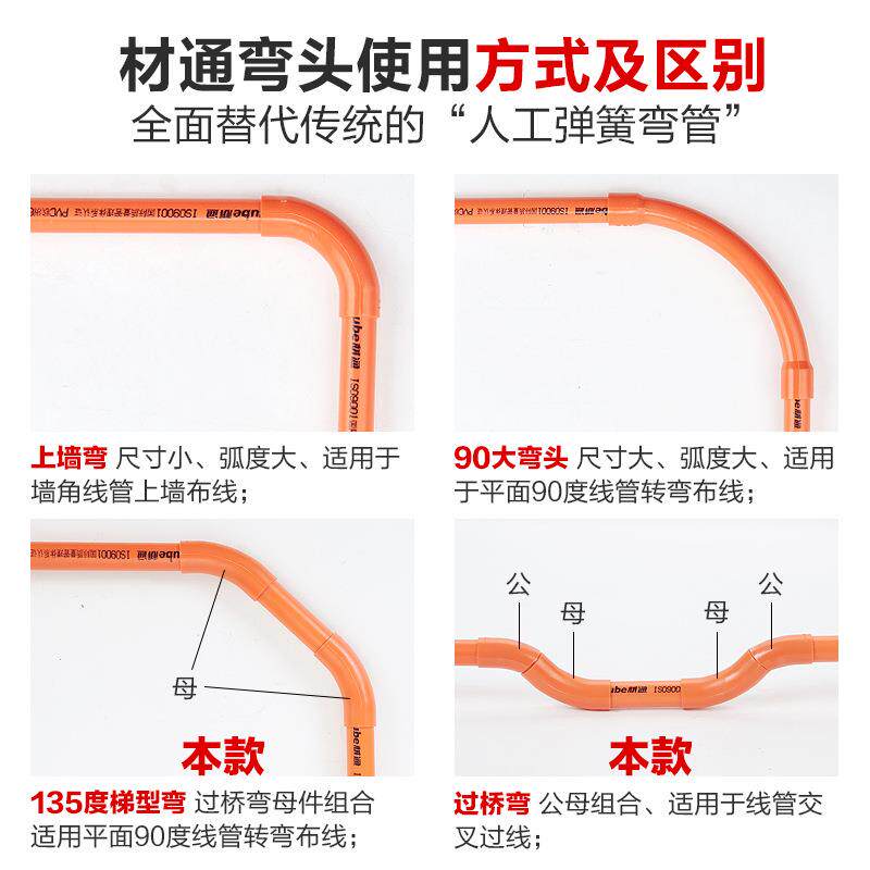 材通pvc管弯通3分16mm穿线管接头45度过地桥弯4分20mm管弯头配件