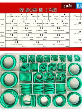 绿色氟胶o型圈修理盒/A型/B型/C型/盒装0型圈/密封件修理盒/