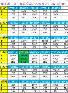 嘉拓 JT6337A 可编程直流电子负载仪 0-150V/2400W/240A