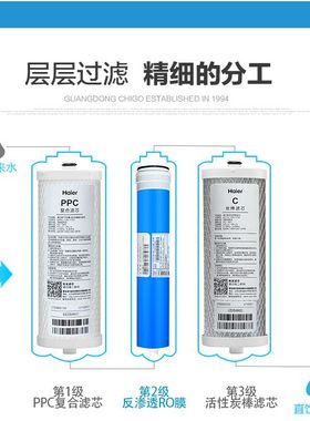 适配海尔净水滤芯HKC600-RFB26A3U1/RFB17A3U1/HKC400-RFB26A3U1