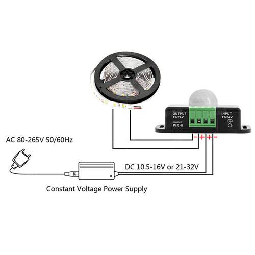 PIR 12V24V红外人体灯带感应器灯带感应开关