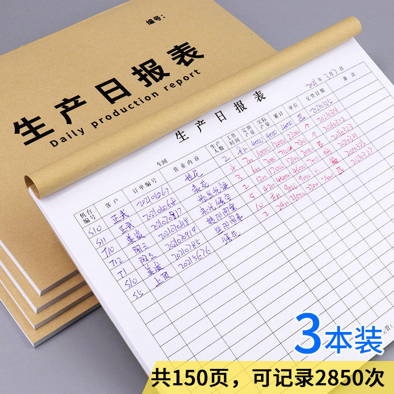 生产日报表工厂车间每日生产计划报表本工人产量统计记录表员工生