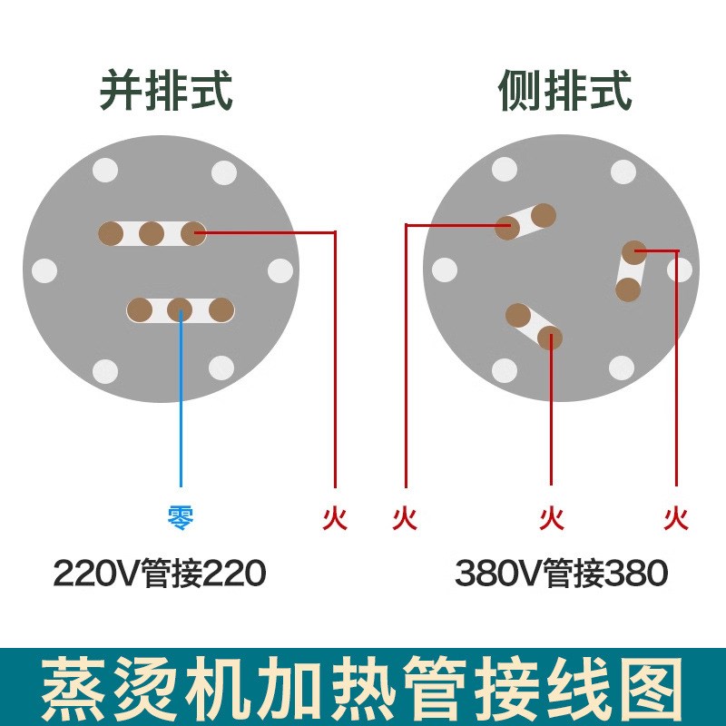 贝斯特蒸烫机加热管电锅炉发热管140蒸汽锅炉380V12KW法兰电热棒