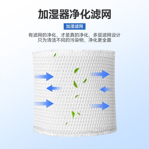 适配亚都空气加湿器过滤网SZ-J029/J131 SZK-J030/J132蒸发器滤芯