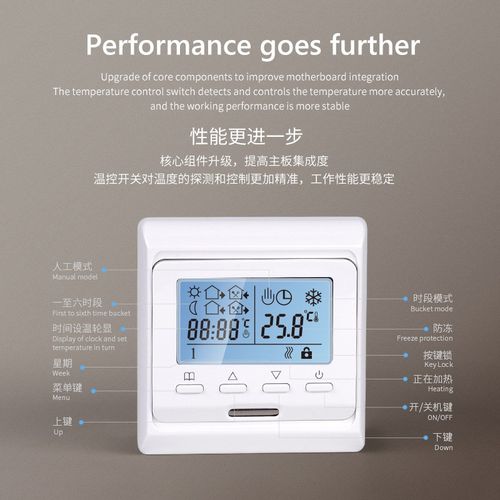 水采暖通用面板水地暖温控器智能恒温液晶温控开关温度控制M69