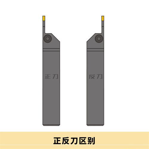 外径切槽刀杆/外割刀/切断刀MGEHR2020/1212/1616/2020/25252