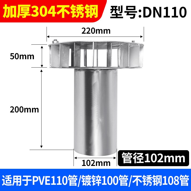 304不锈钢雨水斗87型重力直排落斗平板式漏斗下水管口侧排接水斗
