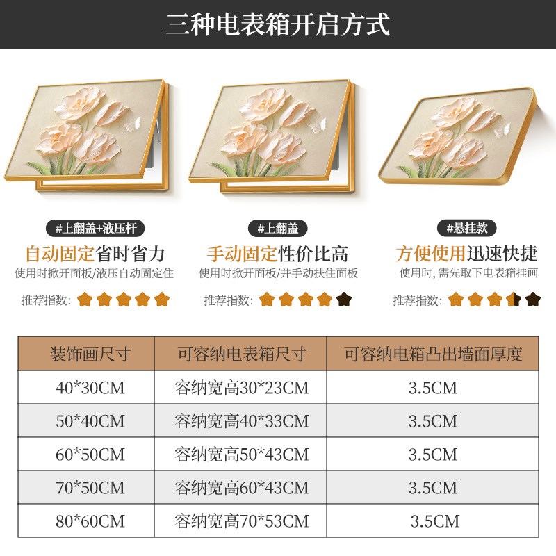 奶油风花卉电表箱装饰画温馨艺术餐厅挂画客厅横版总电源开关遮挡图片