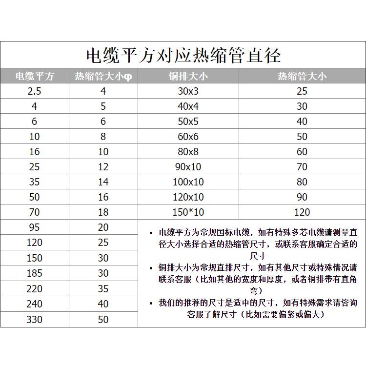 热缩管防水绝缘套管电线家用保护套数据线修复接线收缩管彩色加厚