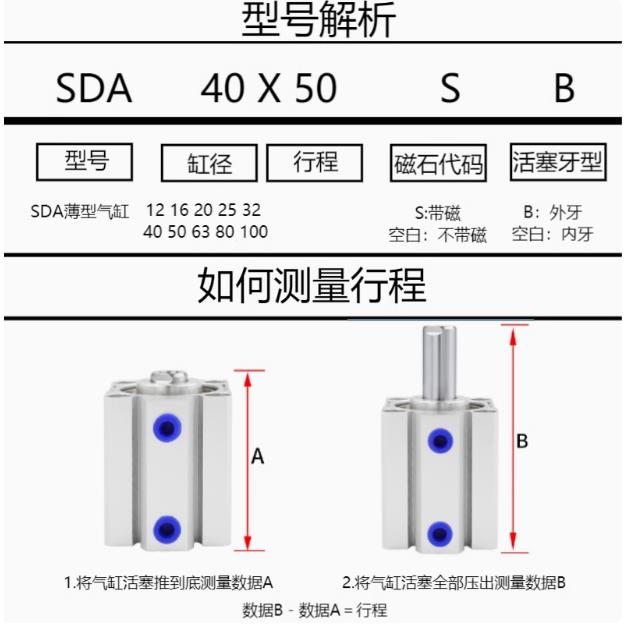 亚德客型薄型气缸大全ACQ12/16/20/25/32X5X15X20X25X30*40X50SB