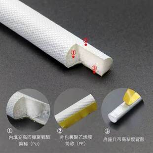 移门防撞条木门PU密封条E型D型自粘H型穿插式海绵胶条挡风防尘