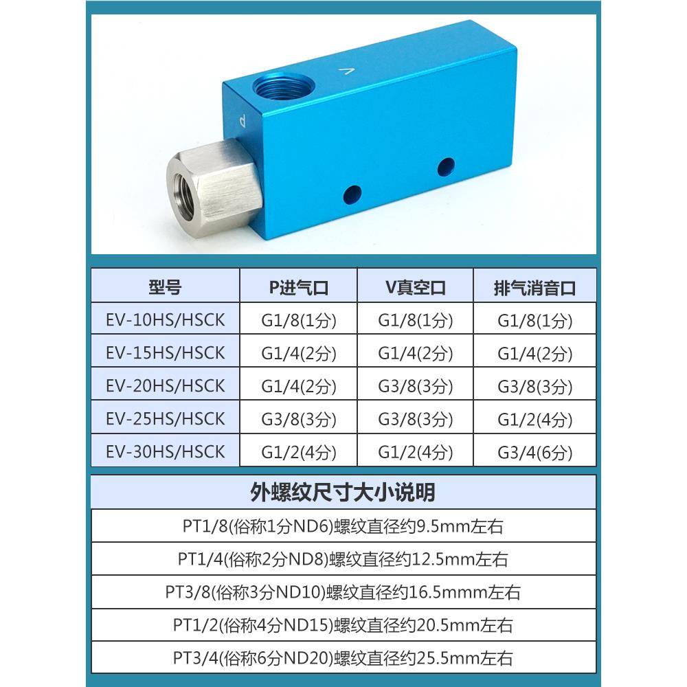 气动大吸力EV/CV真空发生器EV-10HS/EV-15HS/EV-20HS/25/30HSCK