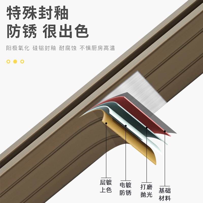 木门吊轨吊轮轨道滑道玻璃门移门折叠推拉门滑轨滑轮吊轨吊轮导轨