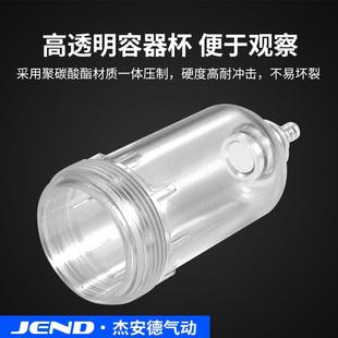 气源处理器AFC2000气压调节阀AR2000油水分离器AFR气动调压过滤器